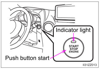 Toyota Yaris. Starting the Engine