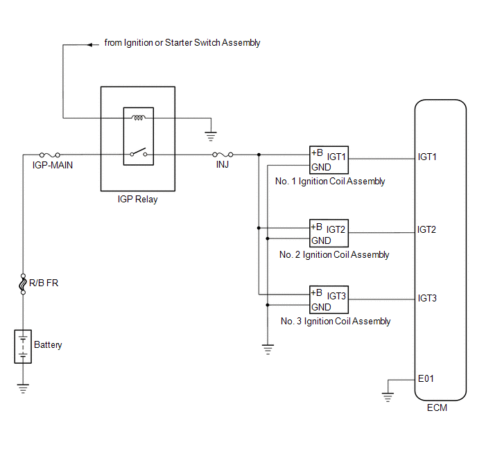 Toyota Yaris - System Diagram - Ignition System